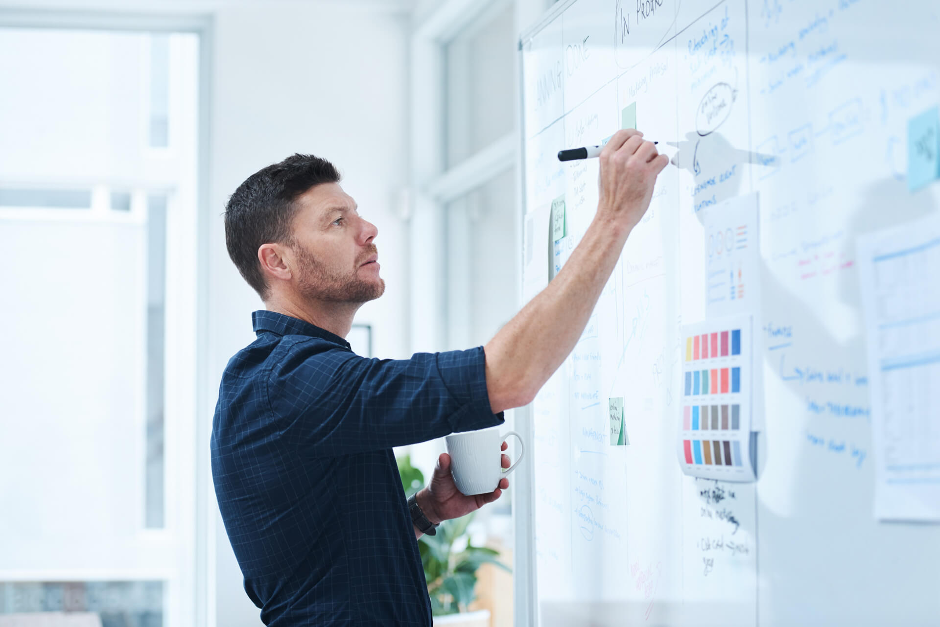 Blog Budget Planning